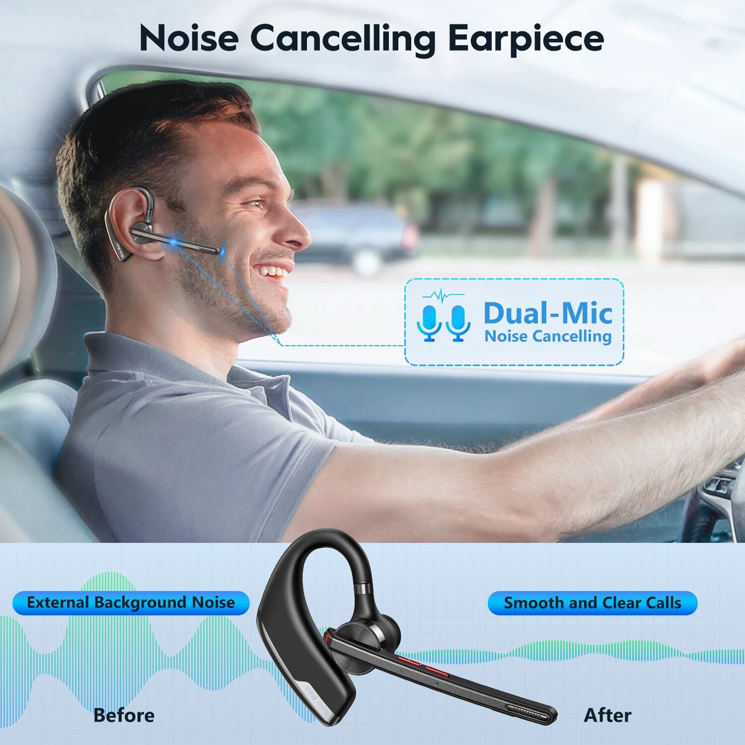 Nowy bezprzewodowy zestaw słuc – Open Ear Air Conduction Headphones recenzja i cena
