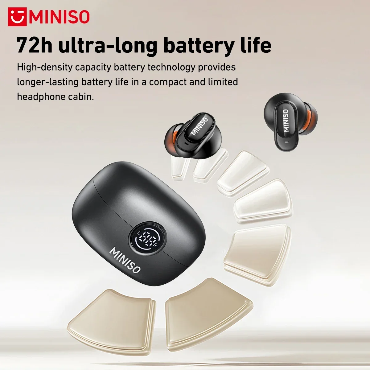 MINISO MS105 Słuchawki Bluetoo – Type C Wired Earphones With Mic recenzja i cena