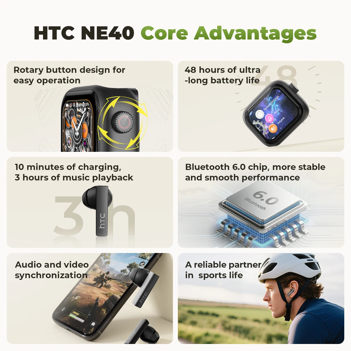 Ekran Ultra HD Słuchawki HTC N – Open Ear Air Conduction Headphones recenzja i cena