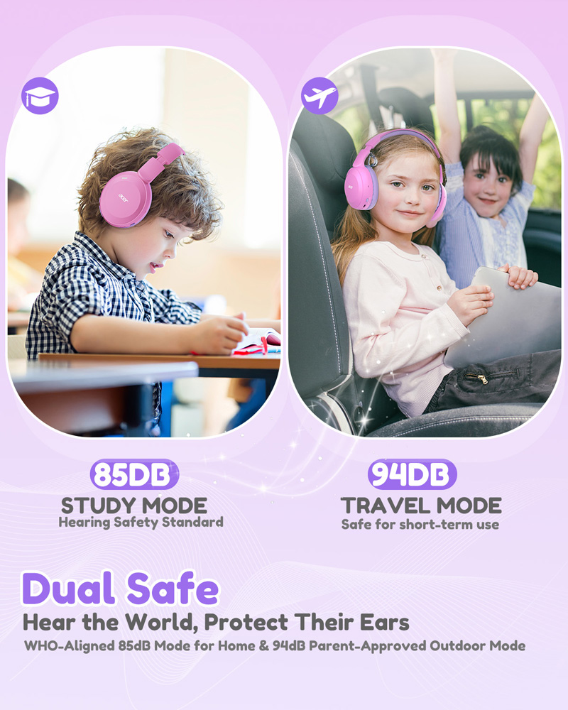 Słuchawki Bluetooth 6.0 Acer O – Anc Wireless Over Ear Headphones recenzja i cena