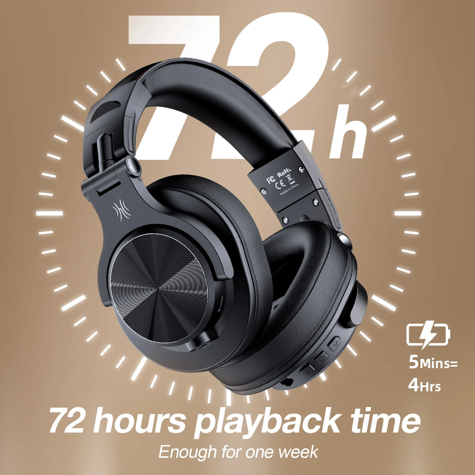 Słuchawki Bluetooth Oneodio Fu – Anc Wireless Over Ear Headphones recenzja i cena