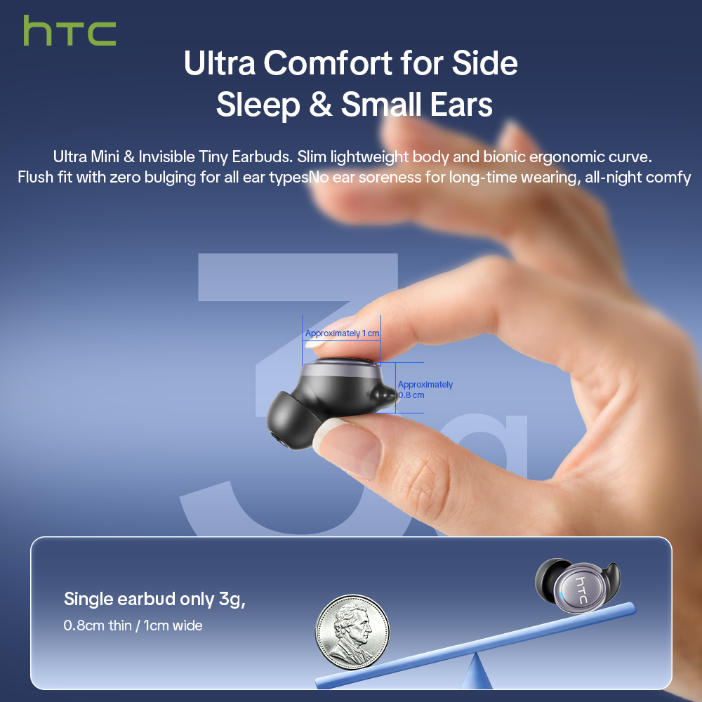Bezprzewodowe słuchawki douszn – Sleep Mask Headphones Bluetooth recenzja i cena