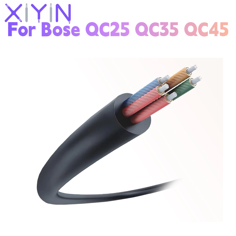 Kabel audio DAC Type C USB C d – Type C Wired Earphones With Mic recenzja i cena