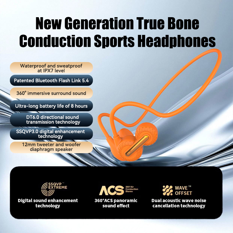 Słuchawki sportowe Bluetooth z – Bone Conduction Running Headphones recenzja i cena