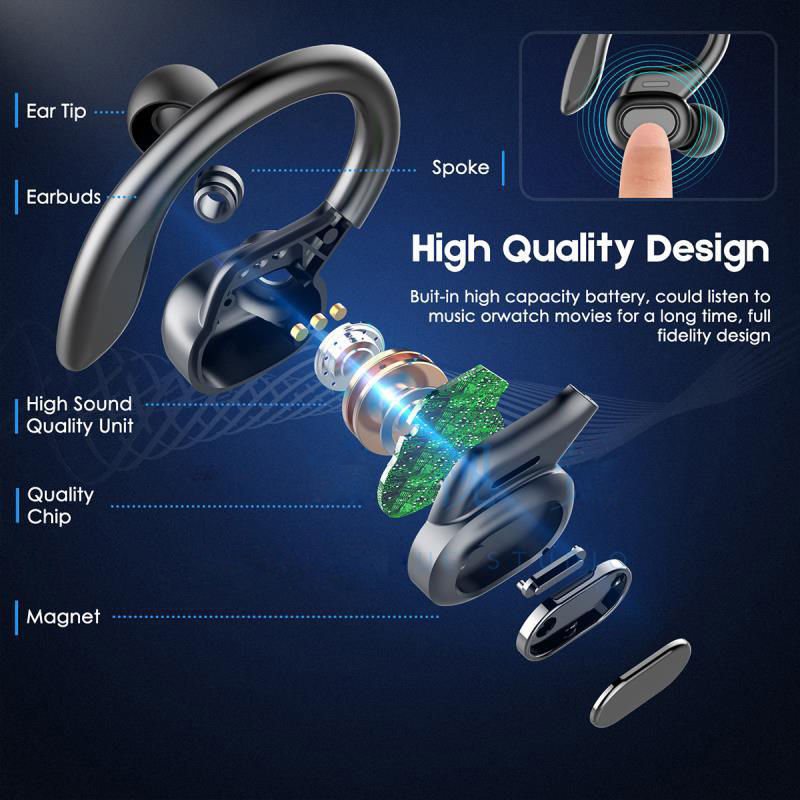 Słuchawki bezprzewodowe SP16 T – Tws Earbuds Bluetooth 5.3 recenzja i cena